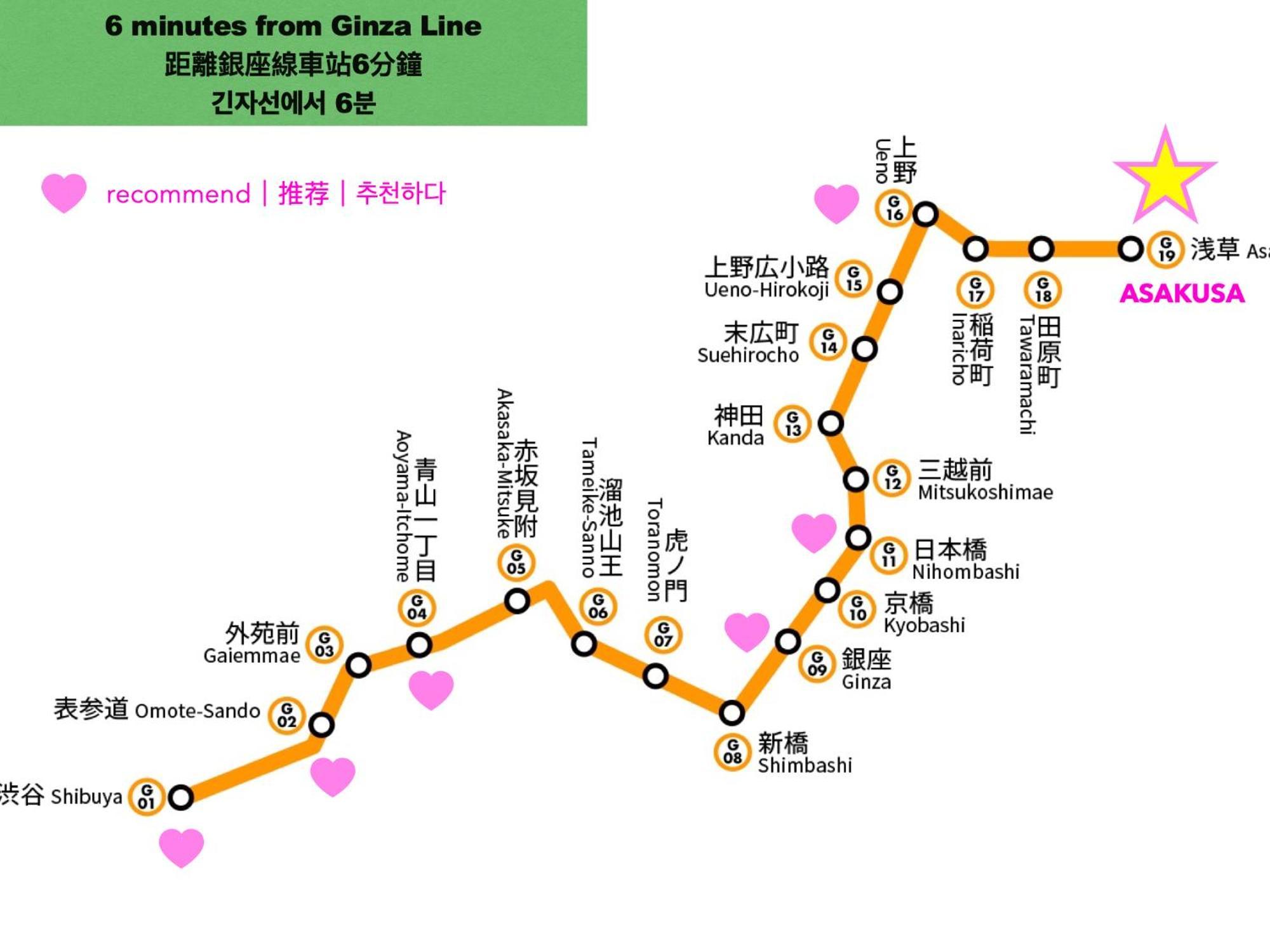 浅草寺3分｜浅草駅6分｜開放的｜畳寝室｜2-6人｜成田&羽田空港直通 Apartment Tokio Exterior foto